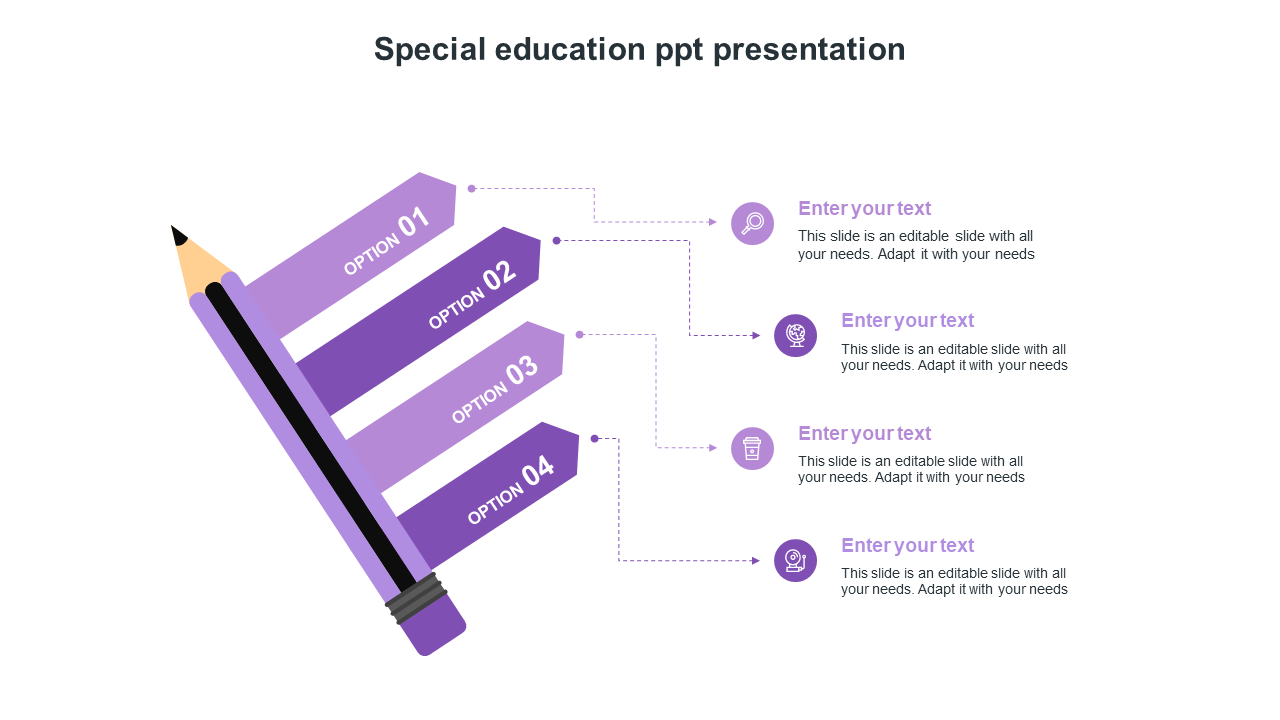 presentation in special education